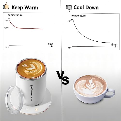 MugAnime Thermostatic Auto Stirring Coffee Mug, Warmer Control Stirring for Coffee,Tea,Cocoa,Milk.Stir 2 min Keep 131℉/55℃ 8 Hour(with Lid) White11 oz Electric Mixer Mug