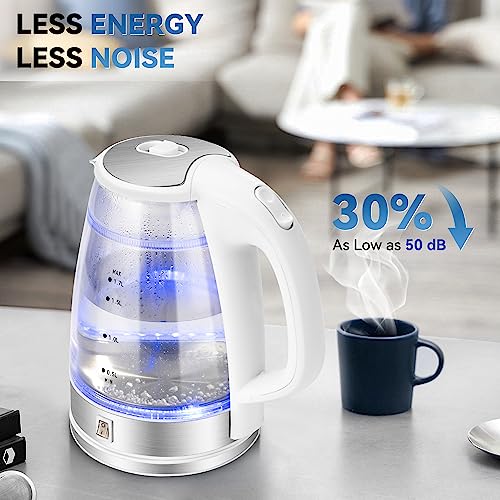 Electric Glass Kettle, Double Wall, 6 Hours Keep Warm,1200W Hot Water Boiler, Auto Shut-Off and Boil-Dry Protection - GK9488A