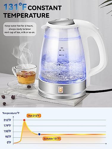 Electric Glass Kettle, Double Wall, 6 Hours Keep Warm,1200W Hot Water Boiler, Auto Shut-Off and Boil-Dry Protection - GK9488A