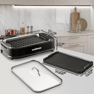 CUSIMAX Indoor Grill, Smokeless Grill Indoor, 1500W Korean BBQ Grill, Electric Grill Griddle with LED Smart Display & Tempered Glass Lid, Non-stick Removable Grill Plate & Griddle Plate, Black