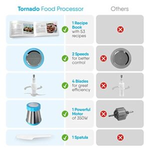 Tornado Electric Food Processor & Vegetable Chopper - Glass Food Processors, Meat Grinder, Food Chopper Electric, Mini Food Processor, Procesador de Alimentos Electrico, Small Blender Food Processor