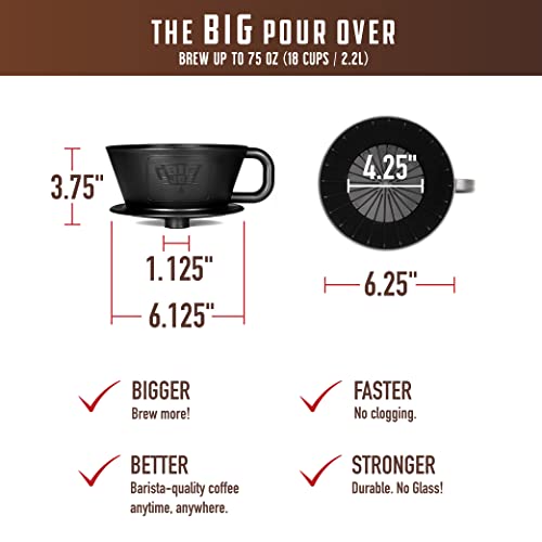 Big Joe Large Pour Over Coffee Maker w/ 50 Filters, Flat Bottom Basket Dripper for Large Batch Pour Over, Brews from 12 up to 75 Ounces, Fits Any Drinkware, Dishwasher Safe, BPA Free, Made in USA