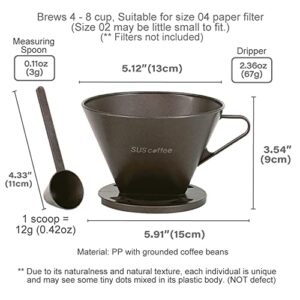 Terra Distribution Pour Over Coffee Dripper [ Designed in Japan ] Eco-friendly Coffee Dripper Reusing Coffee Beans' Waste as Raw Material (Coffee Maker)