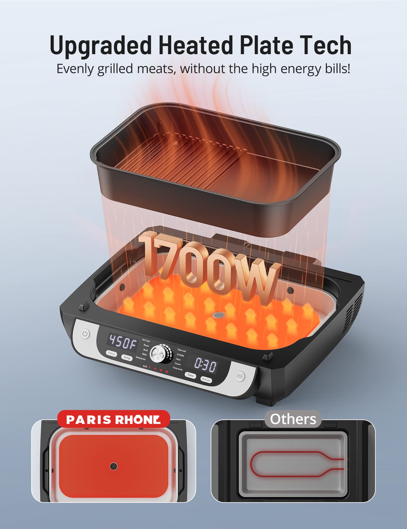 Indoor Grill and Air Fryer Combo, Paris Rhône Electric Indoor Grill Smokeless, 12-in-1 for Grill, Griddle, Slow Cook, Broil, Bake, Crisp, Roast, Dehydrate, Dual Heating Elements, Easy Knob Control
