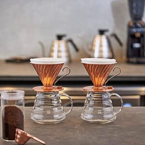 Hario V60 Copper Dripper