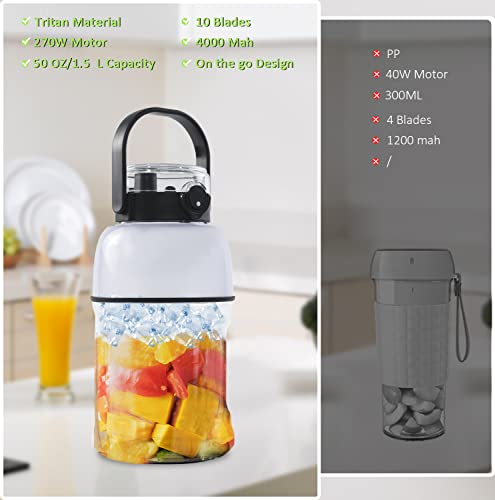 Portable Blender with Handle,32 Oz Portable Blender for Shakes and Smoothies,270 Watt Personal Blender with Rechargeable USB，10 Blades, Tritan BPA-free cup, Smoothie Blender for Home,Travel, Sports (Black)