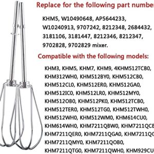 KHMPW & W10490648 Beaters for Hand Mixer by Wadoy Stainless Steel Pro Whisk Turbo Beaters, Cream, Making Mousse or Meringue, Shakes, Egg, Replace AP5644233, PS4082859, KHM2B, KHM512BM