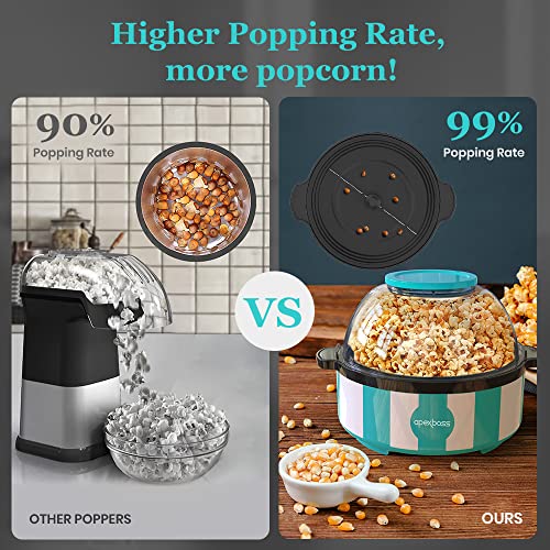 Electric Popcorn Popper Maker Apexboss Stirring Popcorn & Grill Machine 2-in-1 Hot Oil Pop Corn Non Stick Cooker 4 Quarts Large Lid for Serving Bowl, 16 Cups for Home Christmas Party Kids