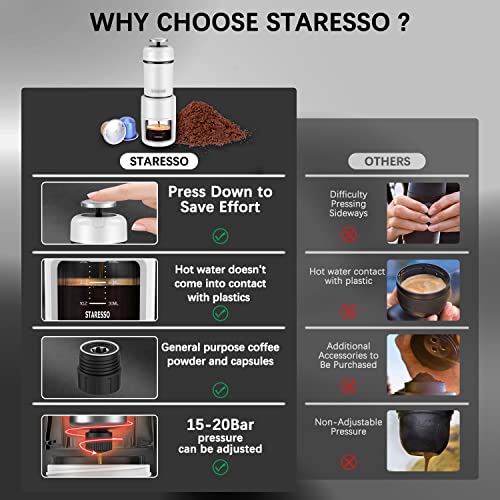 STARESSO Classic Portable Espresso Machine, Unique 2 in 1 Travel Coffee Maker Compatible Nespresso Original Capsules and Compatibles, 20 Bar Pressure, Manual Coffee Machine for Kitchen and Office