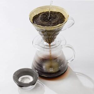 Hario V60 Plastic Coffee Dripper, Size 03, Clear