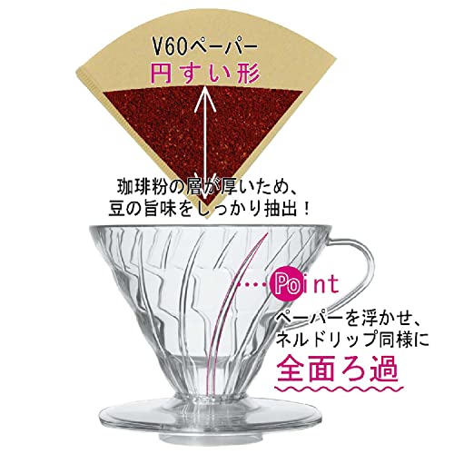 Hario V60 Plastic Coffee Dripper, Size 03, Clear