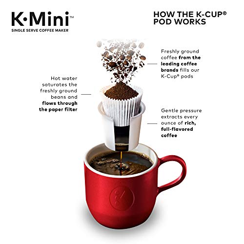 Keurig K-Mini Coffee Maker, Single Serve K-Cup Pod Coffee Brewer, Black with McCafe Classic Collection Variety Pack K-Cup Coffee Pods, 40 Count