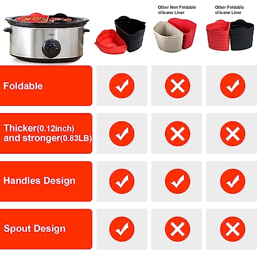 LARMAZEN Slow Cooker Divider Liner fit 6 QT Crockpots & Hamilton, Silicone Crock Pot Cooking Liners Inserts, Reusable/Leakproof/Dishwasher Safe/BPA Free, Black+Red