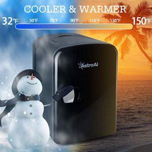 AstroAI Mini Fridge Portable AC/DC Powered Thermoelectric System Cooler and Warmer 4 Liter/6 Can for Cars, Homes, Offices, and Dorms,Black (Renewed)