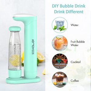 Sodaology Sparkling Water Maker Soda Maker with Two 1L BPA Free Reusable Bottles (CO2 Cylinder Not Included)