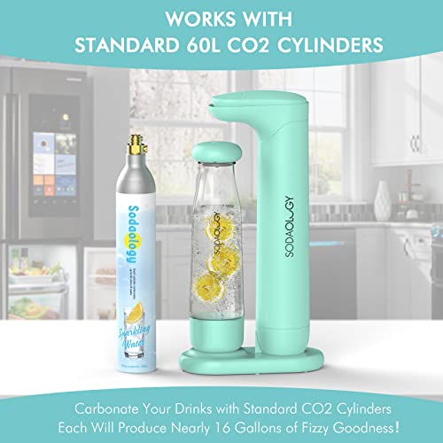 Sodaology Sparkling Water Maker Soda Maker with Two 1L BPA Free Reusable Bottles (CO2 Cylinder Not Included)