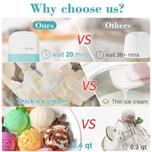 Secura Ice Cream Maker Mini Electric Ice Cream Machine for Quick Homemade Gelato, Sorbet, Frozen Yogurt with Mixing Spoon & Recipe Book, BPA-free, 0.4qt Aqua