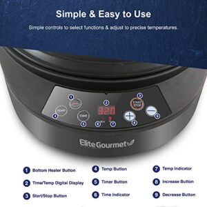 Elite Gourmet EAF4700 Digital 5Qt Air Fryer, Sears, Bakes, Roasts, Top & Bottom Heating Oil-Less Healthy Cooker, Temp/Timer Settings, PFOA-Free, Includes Recipes, Black