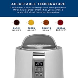 GE Electric Kettle | 6 Cup Capacity | Digital Temperature Control | Boils Water for Tea, Coffee in Minutes | Countertop Kitchen Essentials | 1500 Watts | Stainless Steel