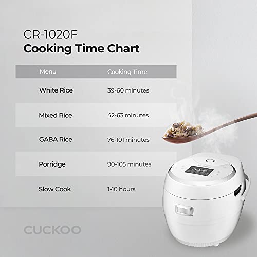 CUCKOO CR-1020F | 10-Cup (Uncooked) Micom Rice Cooker | 16 Menu Options: White Rice, Brown Rice & More, Nonstick Inner Pot, Designed in Korea | White (Renewed)