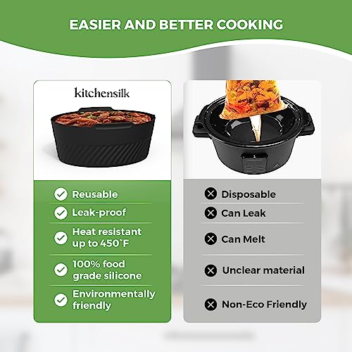 Kitchensilk Silicone Slow Cooker Liner | Fits 6-7QT Crockpots | Reusable & Dishwasher Safe | Ideal for Oval Crock-Pots, Hamilton Beach, Elite Gourmet, Bella & More