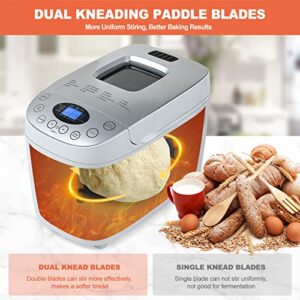 Patioer 3.5LB Bread Maker Machine 15-in-1 Automatic Bread Machine with Dual Kneading Paddles Breadmaker with Touch Panel&LCD Display,Gluten Free Setting,3 Loaf Sizes 3 Crust Colors,15 Hours Delay Timer,Nonstick Baking Pan,White