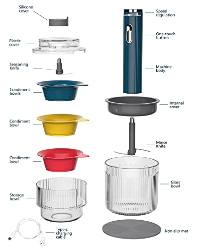 Cordless Food Chopper Electric, AYOTEE Portable Food Processor With USB Charging, Multi Speed Adjustable 2 Blades, 500Ml Bowl & 3 * 100Ml Bowl, Food Blender Suitable For Meat, Veggie, Nuts, Baby Food