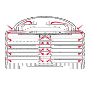 Nesco FD-61 Snackmaster Encore Food Dehydrator for Great Jerky and Snacks, 4 Trays, Gray