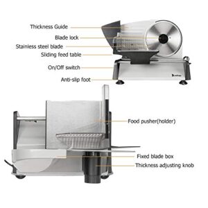 Winado Meat Slicer, 7.5 inch Electric Food Slicer, 150W Frozen Meat Deli Slicer, Premium Stainless Steel Blade & 0-15mm Thickness Adjustable Semi-Auto Meat Slicer For Commercial and Home, Grey