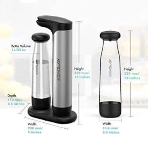 Sodaology Sparkling Water Maker with Two 1L BPA-Free Reusable Carbonating Bottles (CO2 Cylinder Not Included)