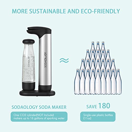 Sodaology Sparkling Water Maker with Two 1L BPA-Free Reusable Carbonating Bottles (CO2 Cylinder Not Included)