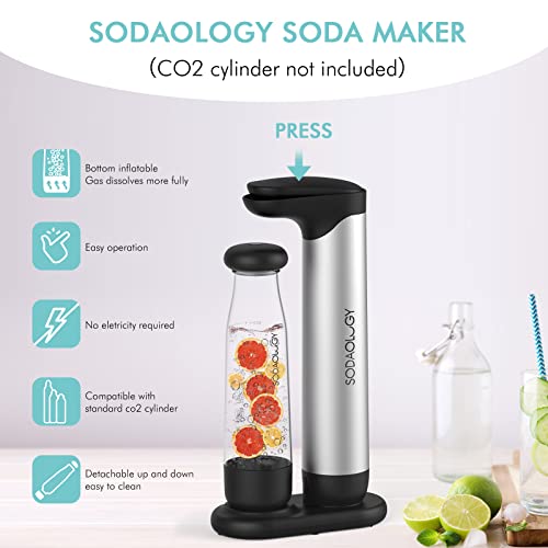 Sodaology Sparkling Water Maker with Two 1L BPA-Free Reusable Carbonating Bottles (CO2 Cylinder Not Included)