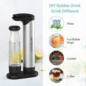 Sodaology Sparkling Water Maker with Two 1L BPA-Free Reusable Carbonating Bottles (CO2 Cylinder Not Included)