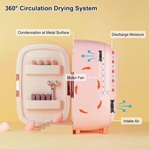 Cosy Life Skincare Fridge 12 Liter, Beauty Fridge for Comestic storage 10°C/50°F + Intelligent Constant Temperature Control Mini Fridge, Pink Cosmetics Refrigerator Compact Fridge for Makeup Lipstick