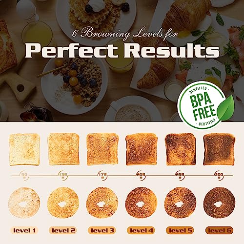 Aigostar Toaster 2 Slice, Retro Extra-Wide Slot Toasters Best Rated Prime for Toasting Bagels, Breads， Waffles & More, Cancel, Defrost & 6 Browning, Removable Crumb Tray, Stainless Steel, Cream White