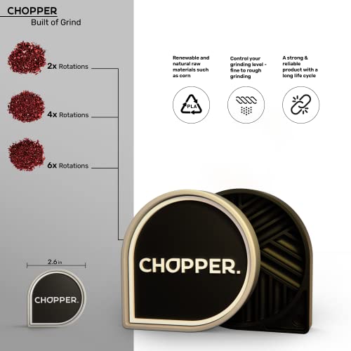 CHOPPER. Original Drop Shape Spice Grinder