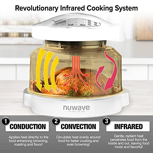Nuwave (Renewed) Oven Pro Plus Countertop Convection Oven with Triple Combo Cooking Power, 100°F-350°F Temp Control in 1° Increments, White