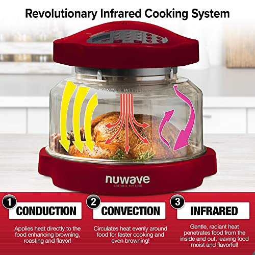 Nuwave (Renewed) Oven Pro Plus Countertop Convection Oven with Triple Combo Cooking Power, 100°F-350°F Temp Control in 1° Increments, Cinnamon