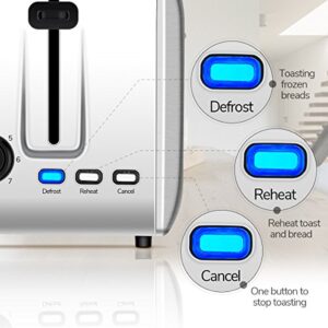 Toaster 2 Slice Wide Slot, CUSIBOX Stainless Steel Toaster Bread Toaster with Removable Crumb Tray, 7 Bread Browning Settings, REHEAT/DEFROST/CANCEL Function, 750W, ST013