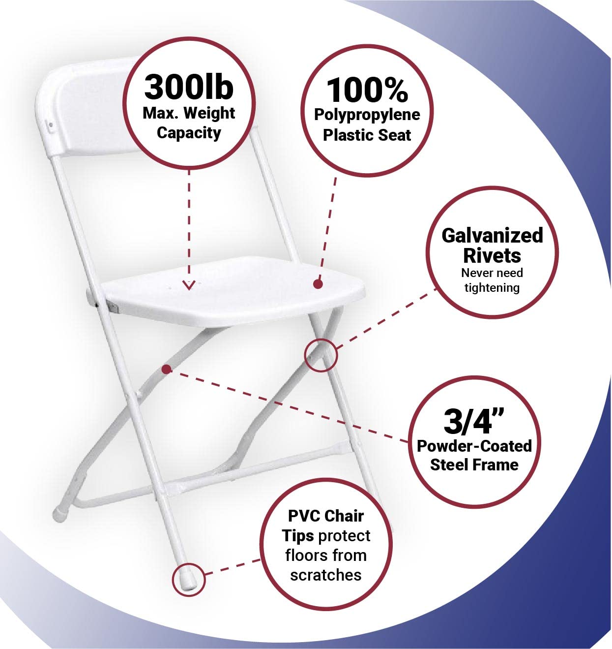 TentandTable Heavy Duty Poly Plastic Stackable Folding Chairs | White | for Event, Banquet, and Wedding| 300-Pound Capacity | 140 Pack