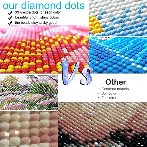 GemZono Diamond Painting Kits for Adults&Kids DIY 5D Diamond Art Paint with Round Diamonds Art Painting Kit for Home Wall Decor Gifts(40x50cm)