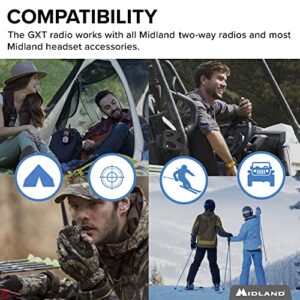 Midland 50 Channel GMRS Two-Way Radio - Long Range Walkie Talkie with 142 Privacy Codes, SOS Siren, and NOAA Weather Alerts and Weather Scan (Black/Silver, 3-Pack)