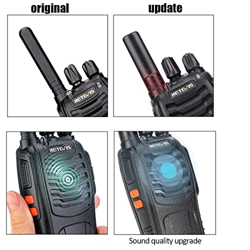 Retevis H-777 Rechargeable Walkie Talkies, Mini 2 Way Radios Long Range, Small Walky Talky, Portable FRS Two Way Radios with LED Flashlight(Black, 2 Pack)