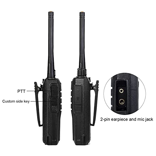 Retevis RT21 Walkie Talkies for Adults, 2 Way Radios Walkie Talkies Long Range, Portable FRS Two Way Radios with Earpiece, Handfree, for Government Education Churches Dealers(10 Pack)