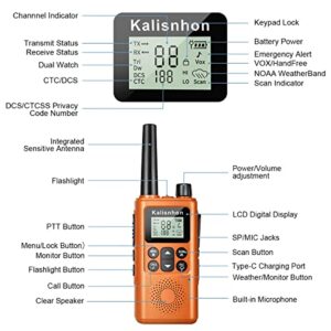 Kalisnhon Walkie Talkies Long Range with Call Alert NOAA Dual Watch Flashlight LCD Display VOX 22 Channels, Walkie Talkies for Adults with Charging Dock and Earpieces Li-ion Battery（2 Pack）