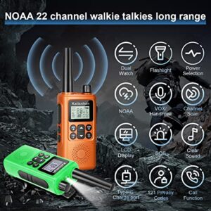 Kalisnhon Walkie Talkies Long Range with Call Alert NOAA Dual Watch Flashlight LCD Display VOX 22 Channels, Walkie Talkies for Adults with Charging Dock and Earpieces Li-ion Battery（2 Pack）