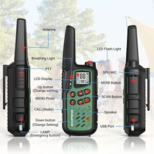 Baofeng MP25 Walkie Talkies Long Range for Adults 22 Channel FRS Walky Talky Rechargeable Handheld Two Way Radios with Flashlight(Not Include Battery)