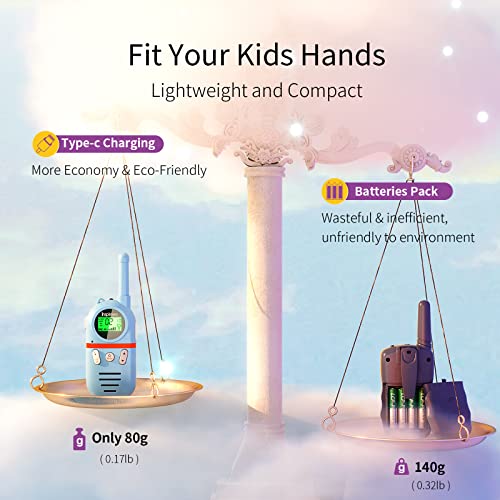 Walkie Talkies for Kids Rechargeable, 48 Hours Working Time 3 Miles Range 22 Channels 2 Way Radio, Birthday Gifts for Boys Girls, Family Games Outdoor Hiking Camping,3-12 Years Old Toys 3 Pack