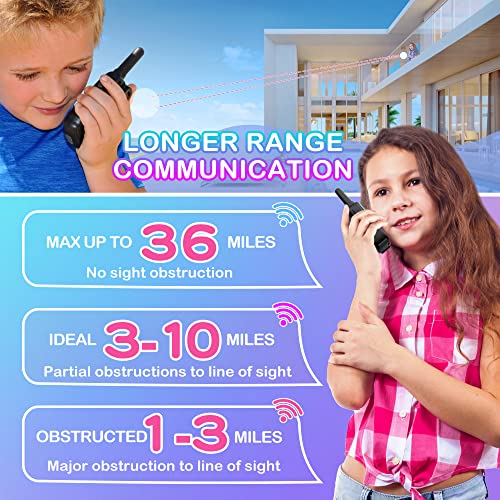 Wishouse Walkie Talkies for Kids Adults Long Range Rechargeable,Birthday Gift for 4-12 Year Old Girls Boys,Camping Gear Toys with Flashlight,SOS Siren,NOAA Weather Alert,VOX,22 Channels,Easy to Use