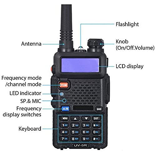 Baofeng UV-5R Two Way Radio Handheld Ham Radio Dual Band Walkie Talkie(2PACK, Black)